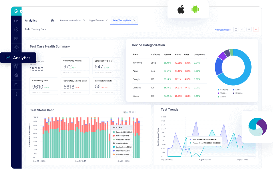 LambdaTest Test Analytics