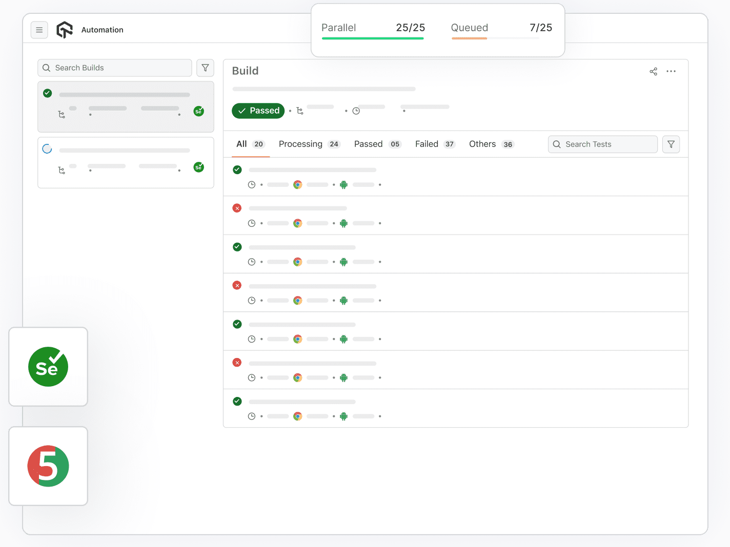 Online Selenium Grid