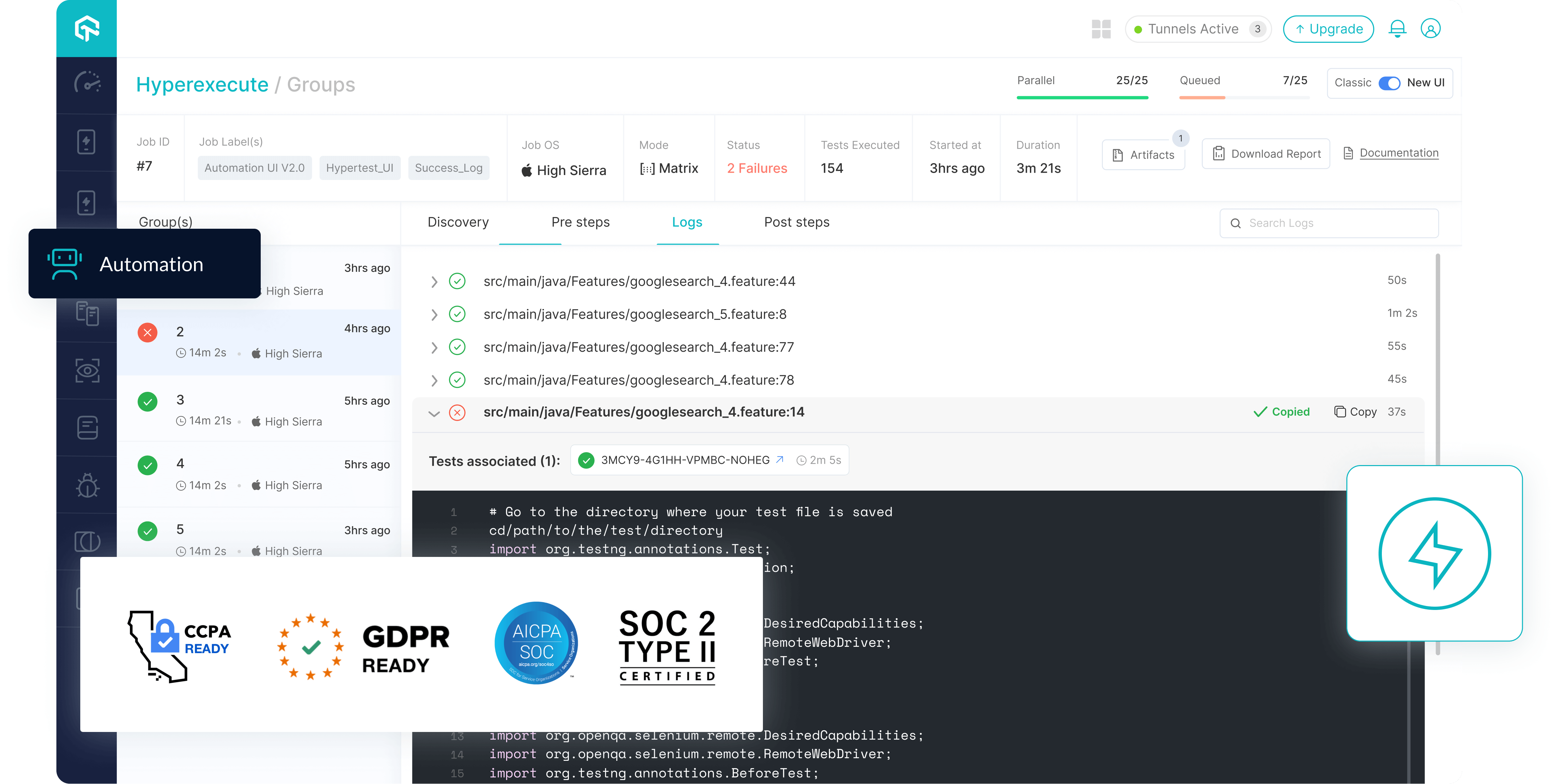 Enterprise grade Security, Privacy, And Compliances