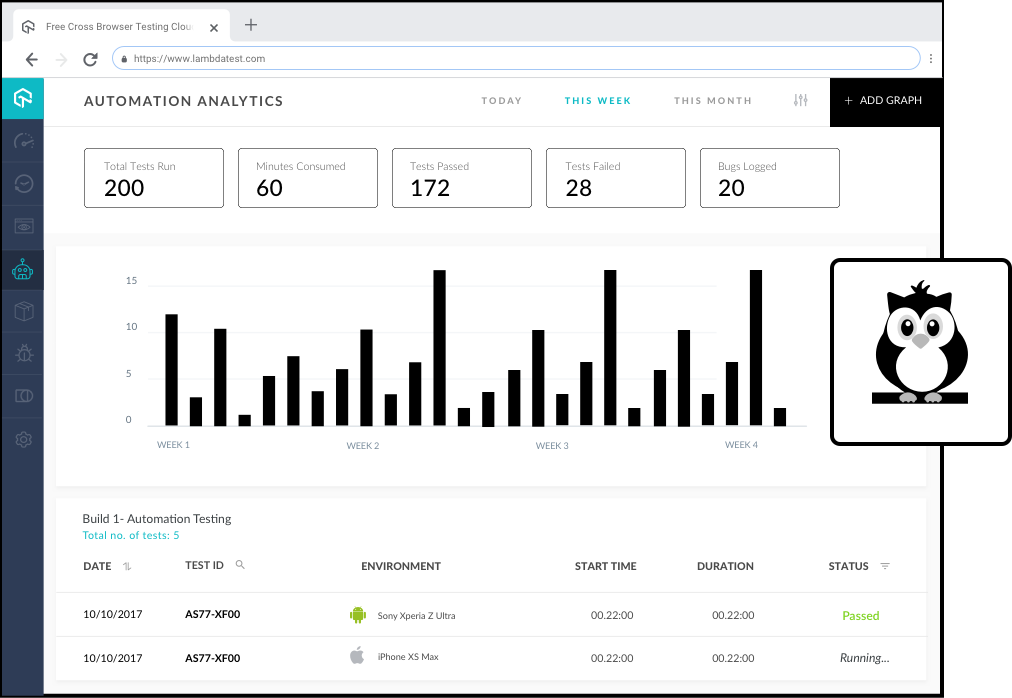 Nightwatch JS Framework