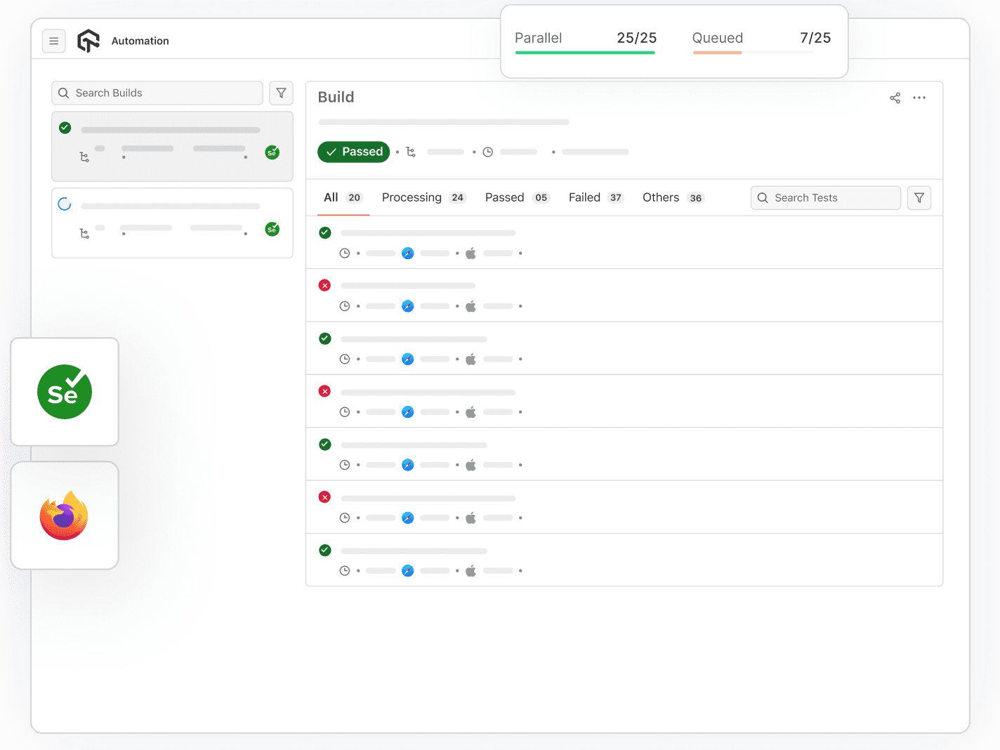 Selenium Test Automation With Yandex Browsers