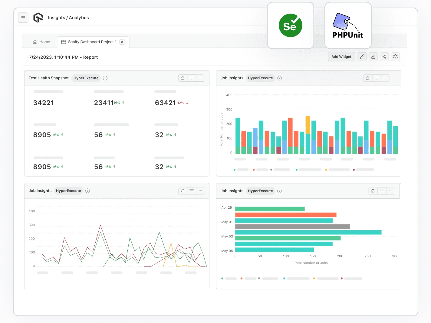 Advanced Analytics Of PHPUnit-Selenium Automated Tests