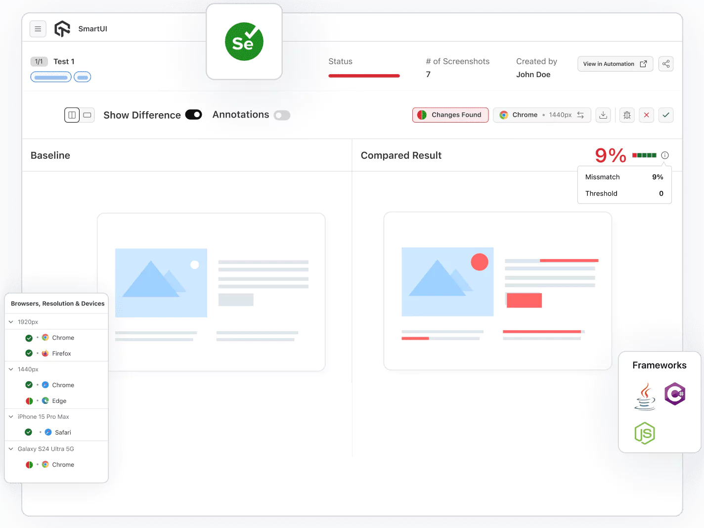 Visual Regression Testing With Selenium