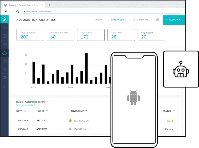 Automated testing on Google Nexus 5X