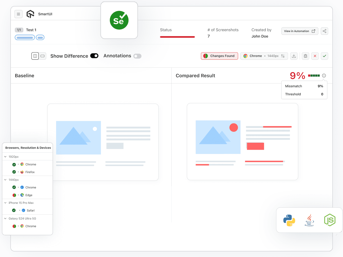 Automated Visual Testing with Selenium Online