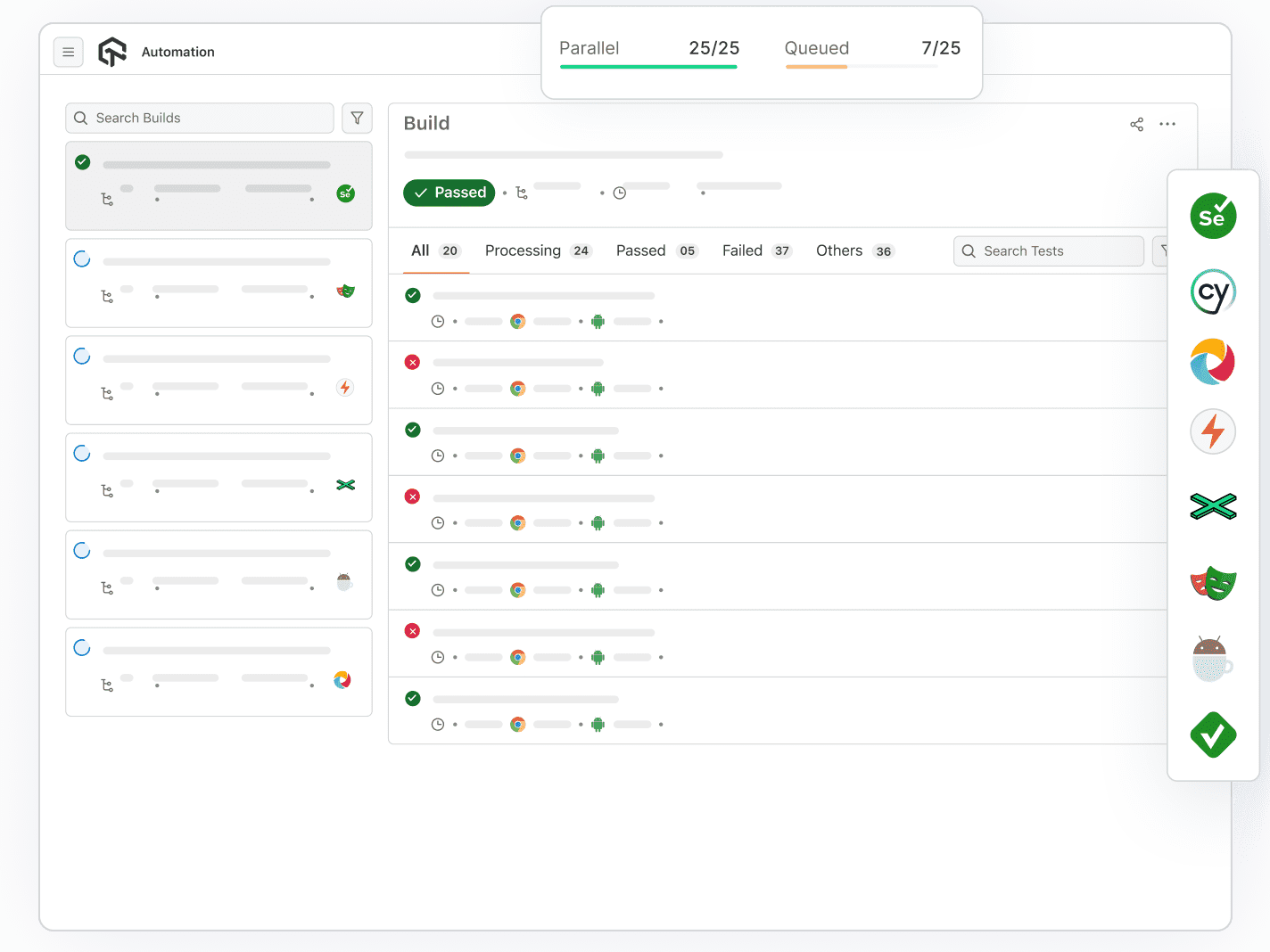  Web UI Testing across 3000+ browsers