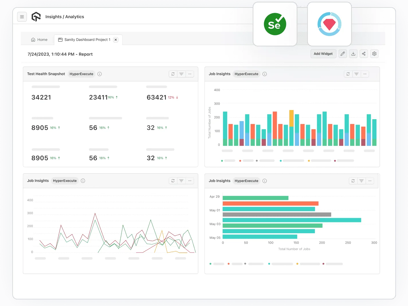 Automation Analytics Of RSpec-Selenium Tests