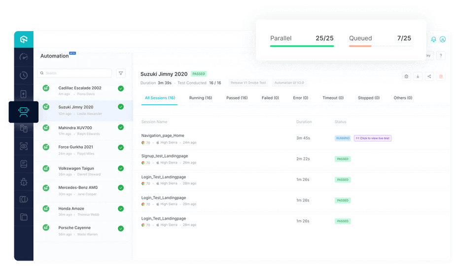 Concurrency Control for Parallel Testing on Chrome 58