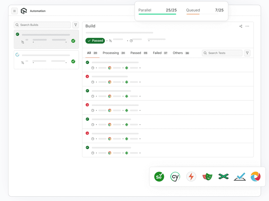 Test Automation Cloud for Primer Web Testing