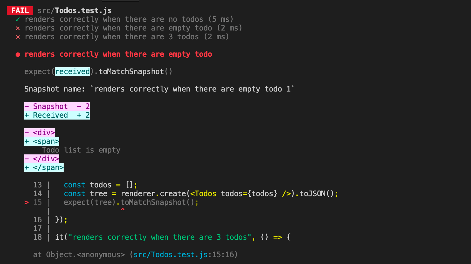 changes in the Todos component