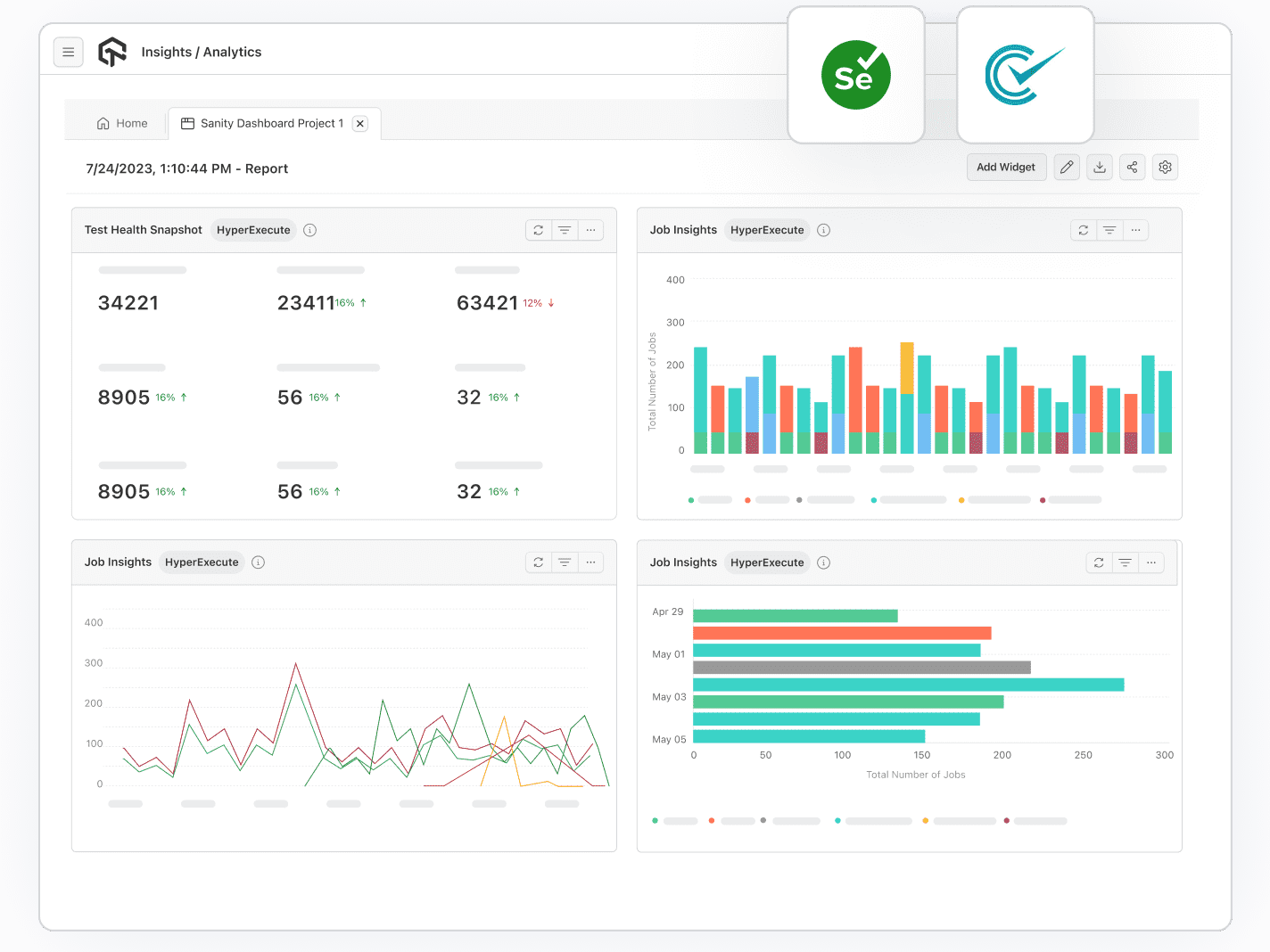 Detailed analysis of Selenium automated tests