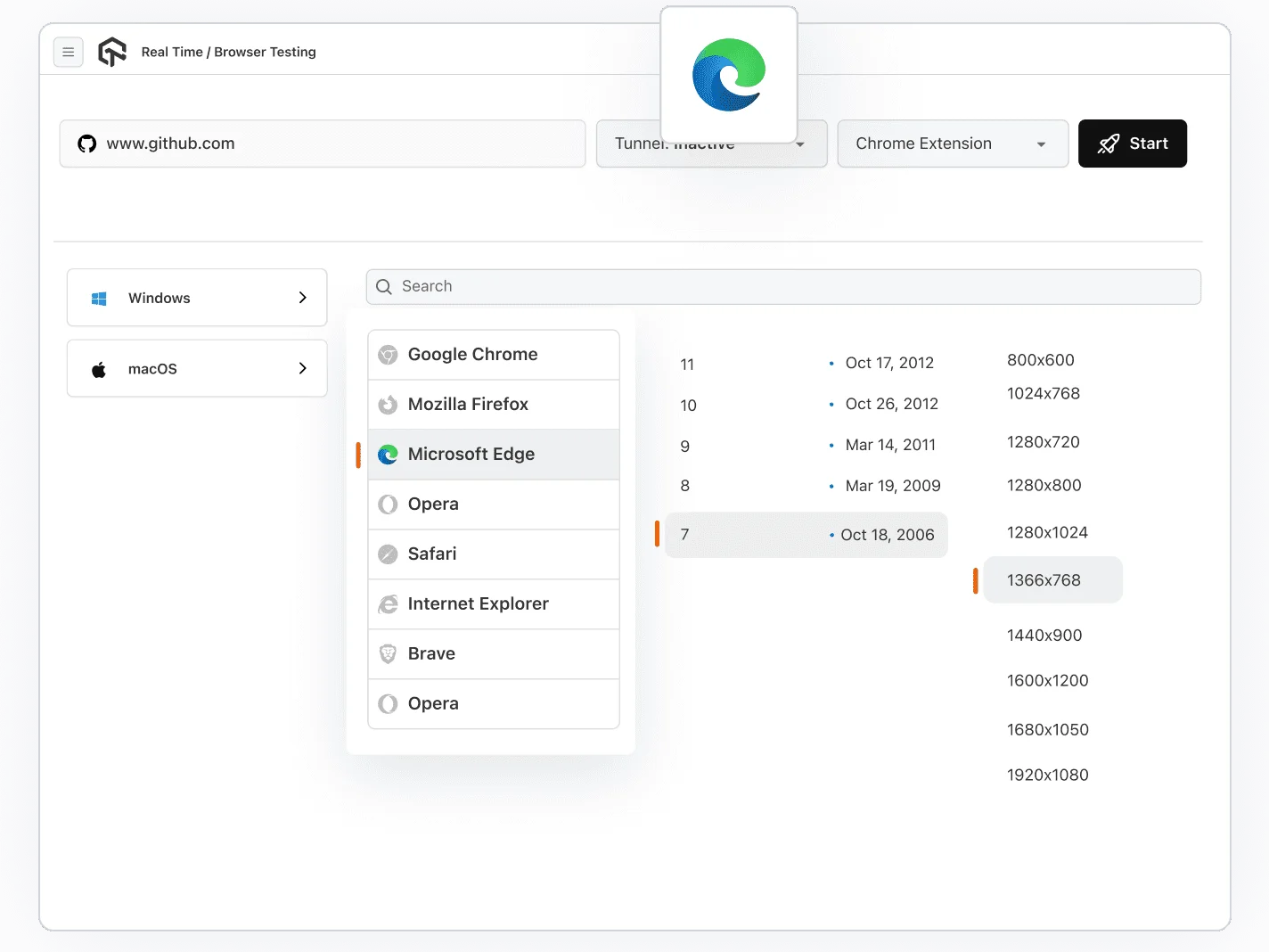 Cross Browser Testing on Microsoft Edge Browsers Online