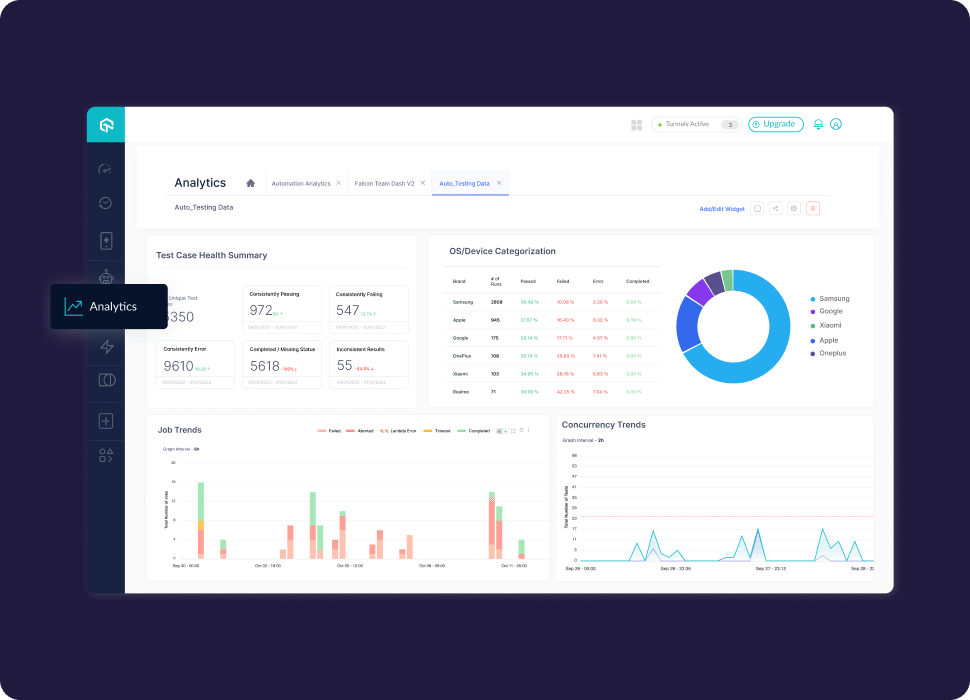 Advance Debugging With Detailed Test Logs