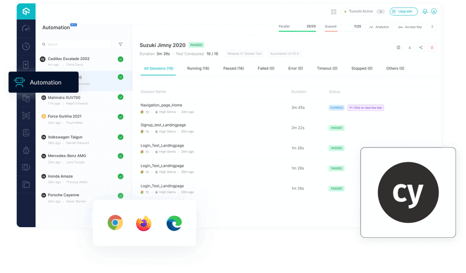 Browser Testing With Cypress