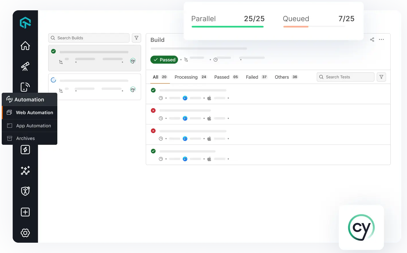 Cypress Parallel Testing