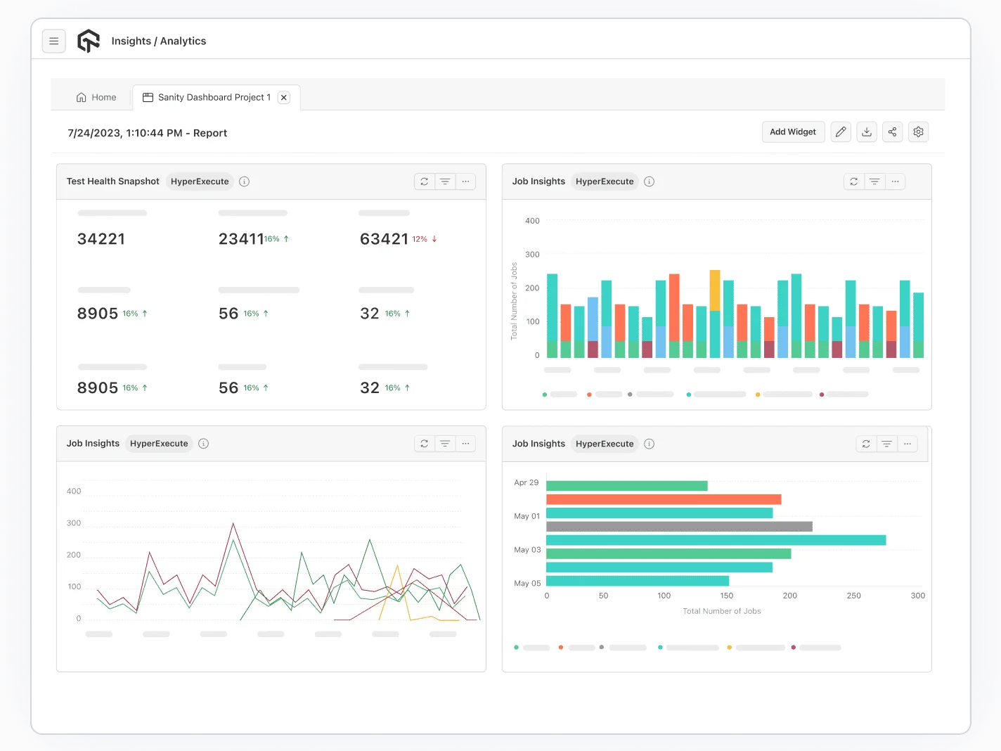 Deeper Insights With Test Analytics