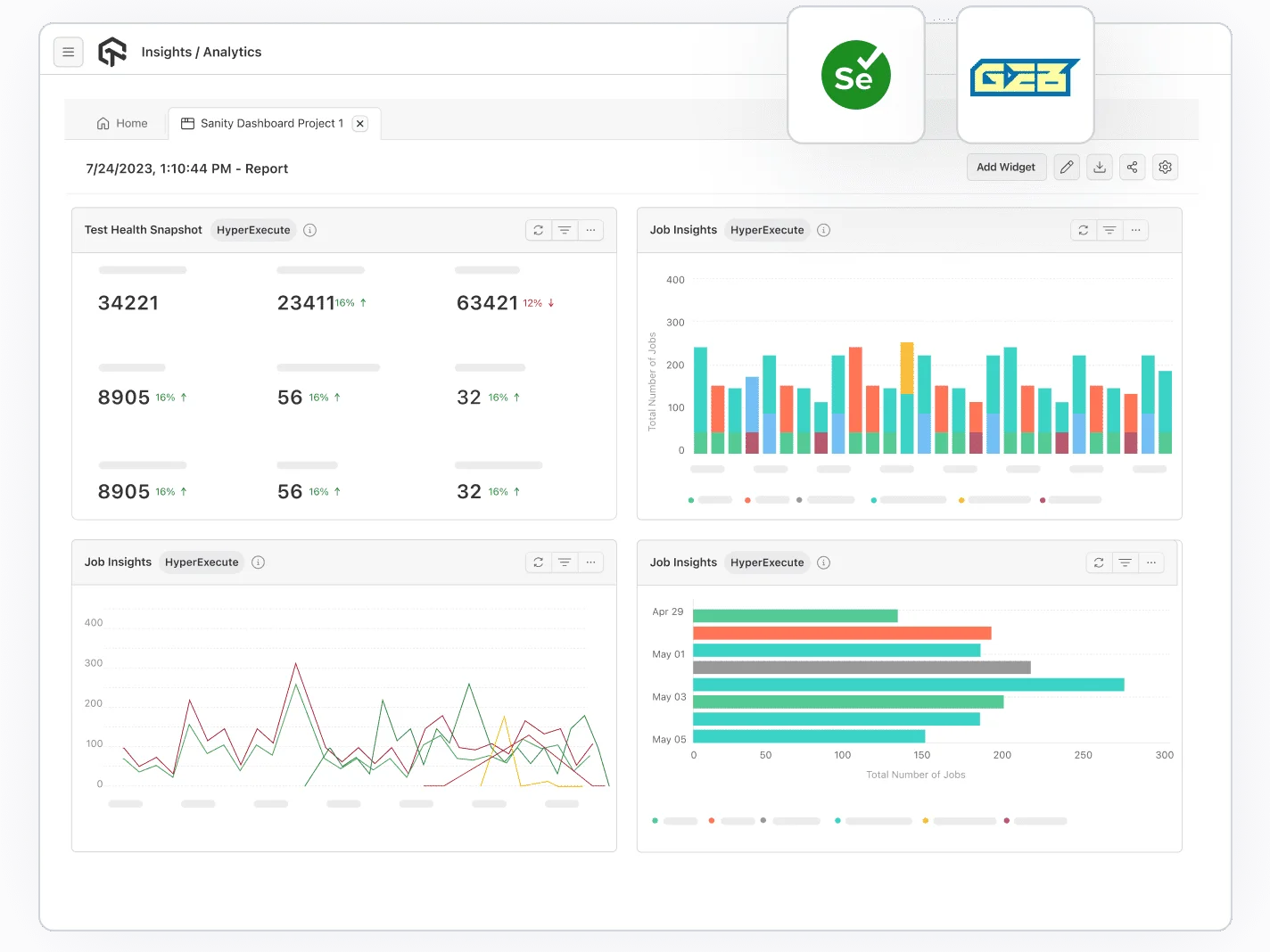 Detailed Analytics Of Geb Selenium Automated Tests