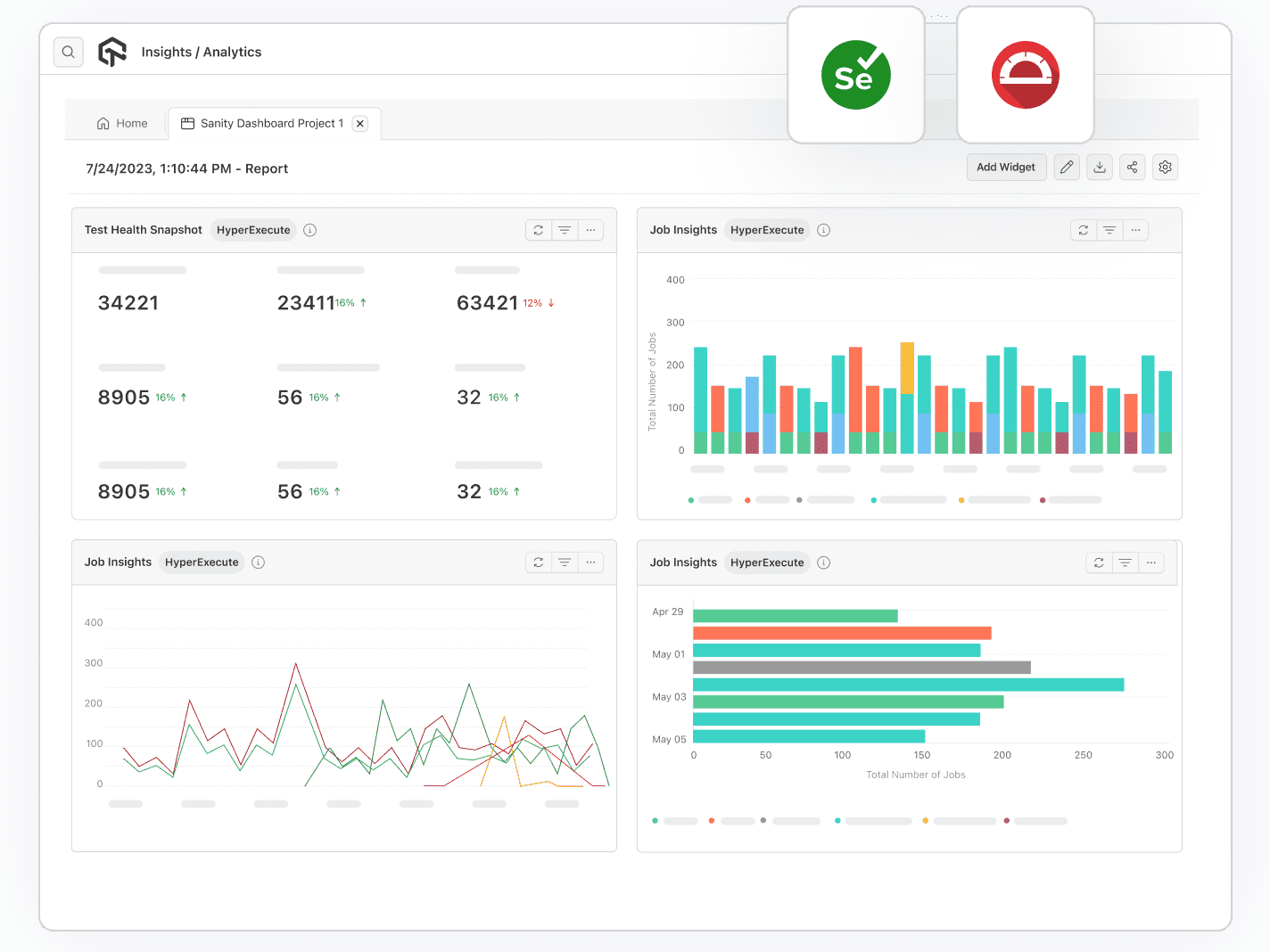 Detailed Analytics Of Protractor-Selenium Automated Tests