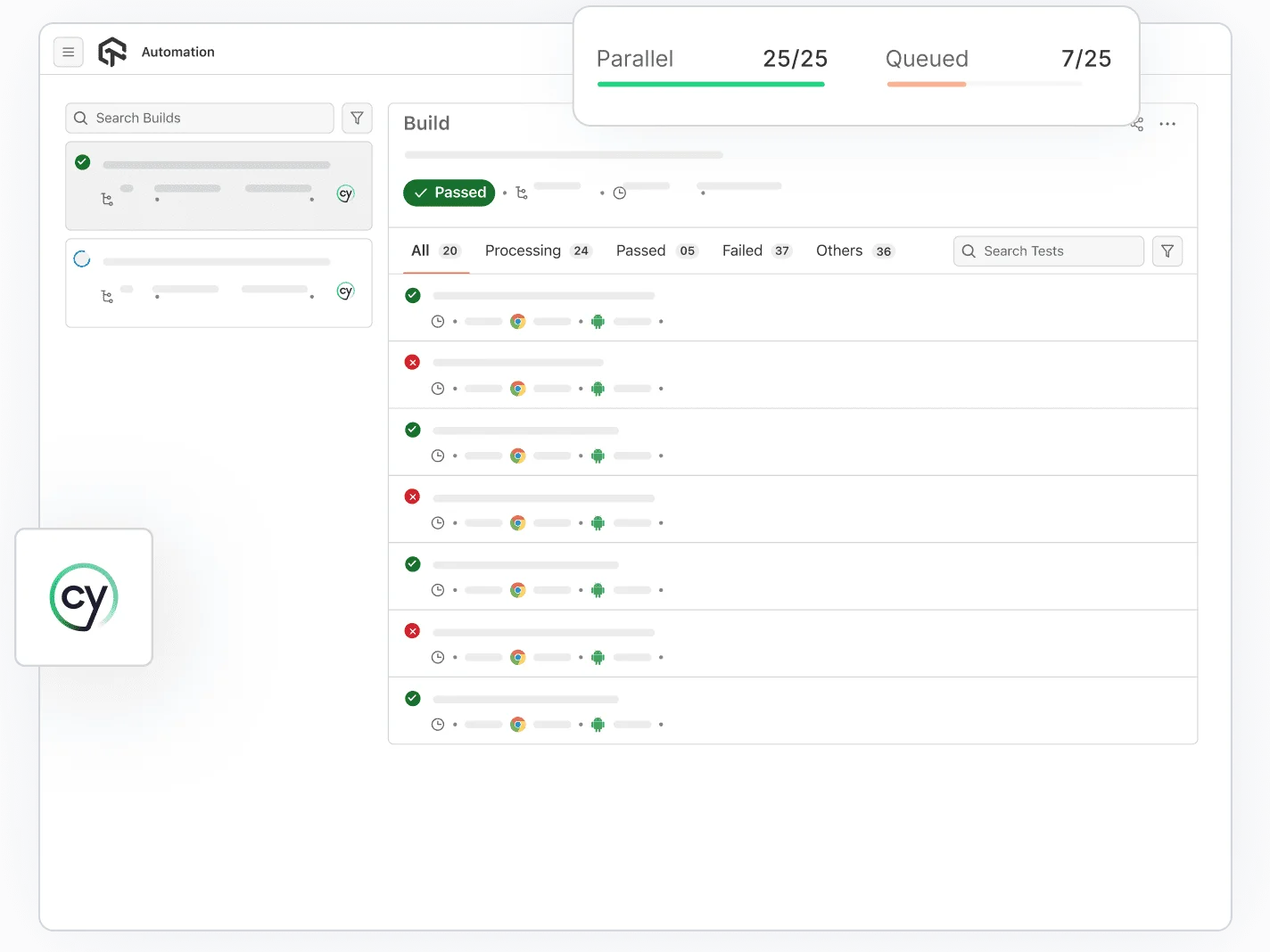 Execute Cypress Tests in Parallel