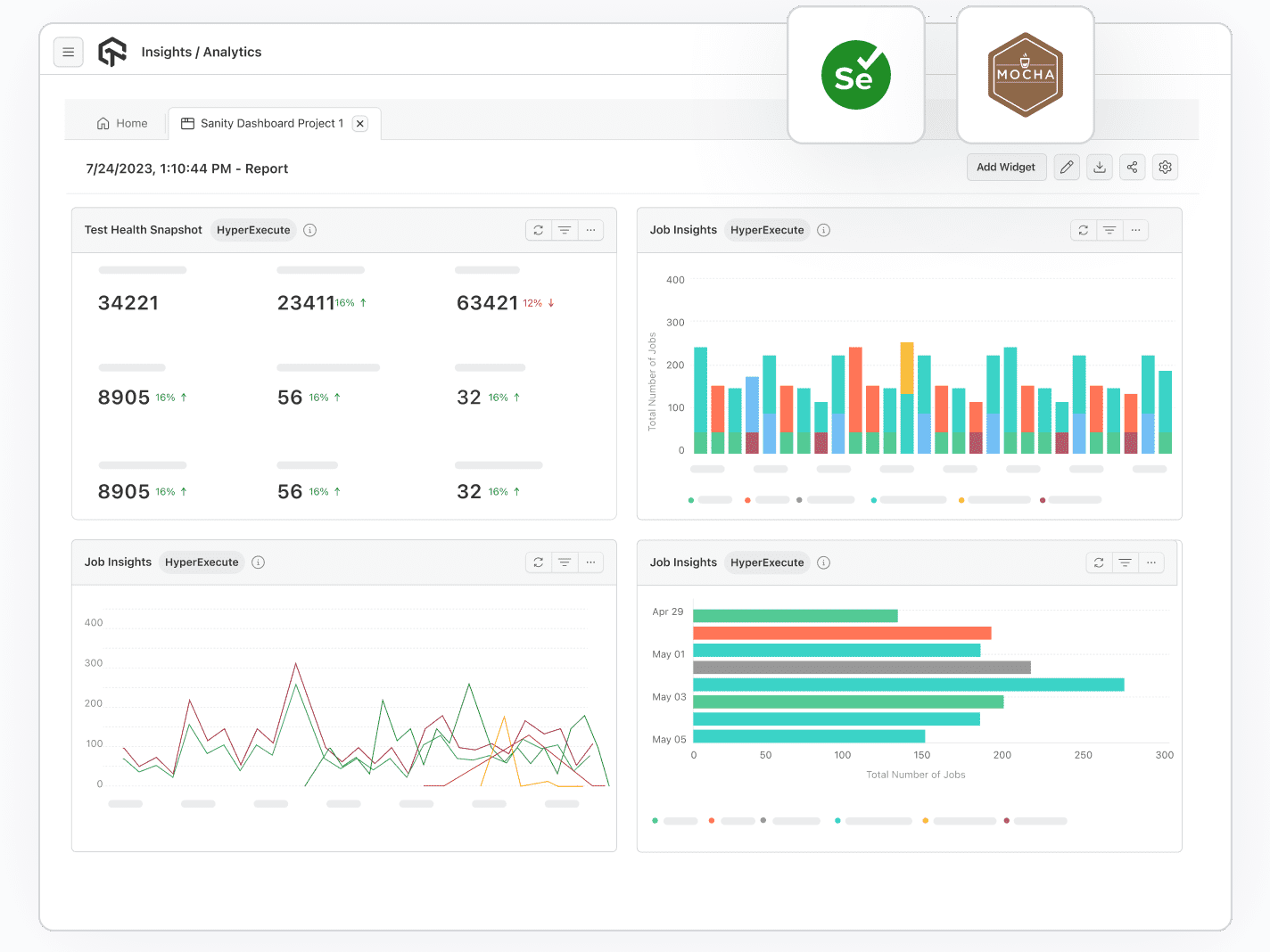 Selenium Tests With Gauge Framework