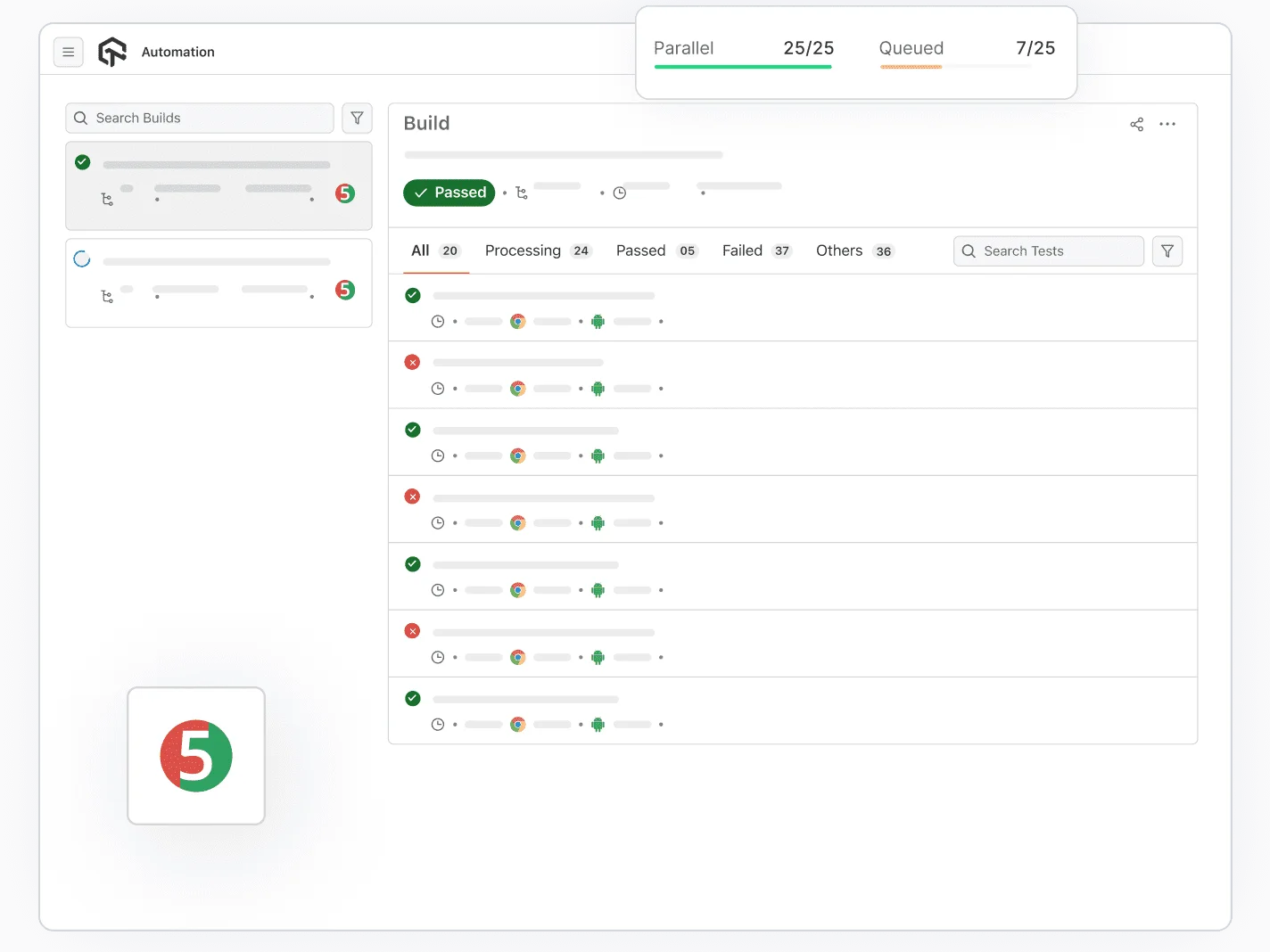 JUnit Test Execution in Parallel