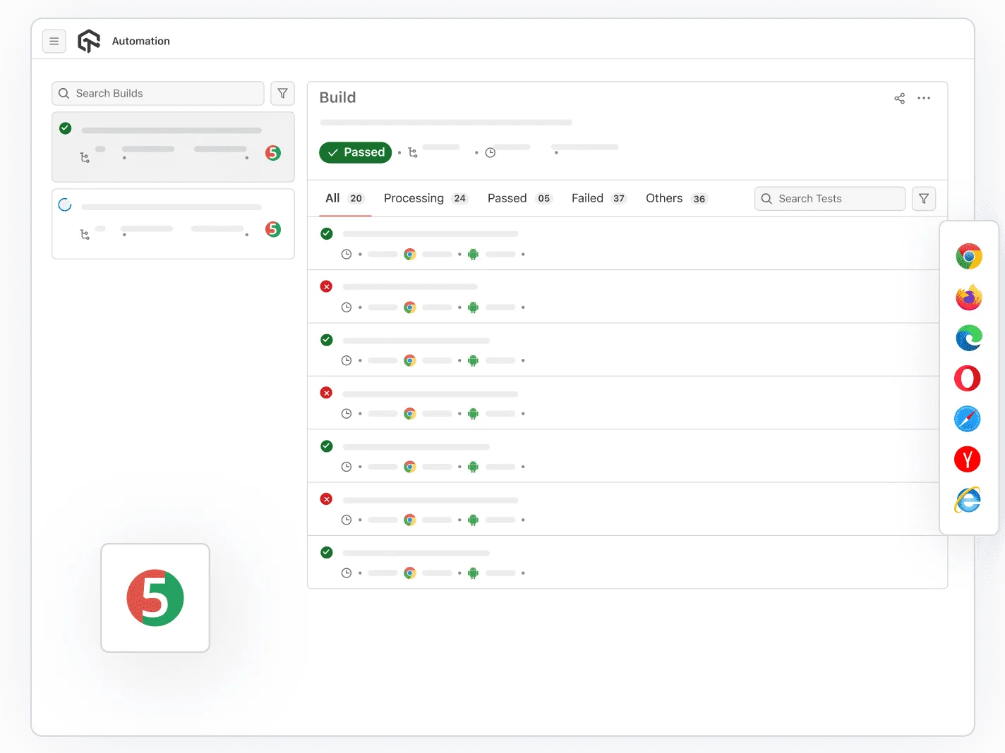 JUnit Testing on 3000+ browsers