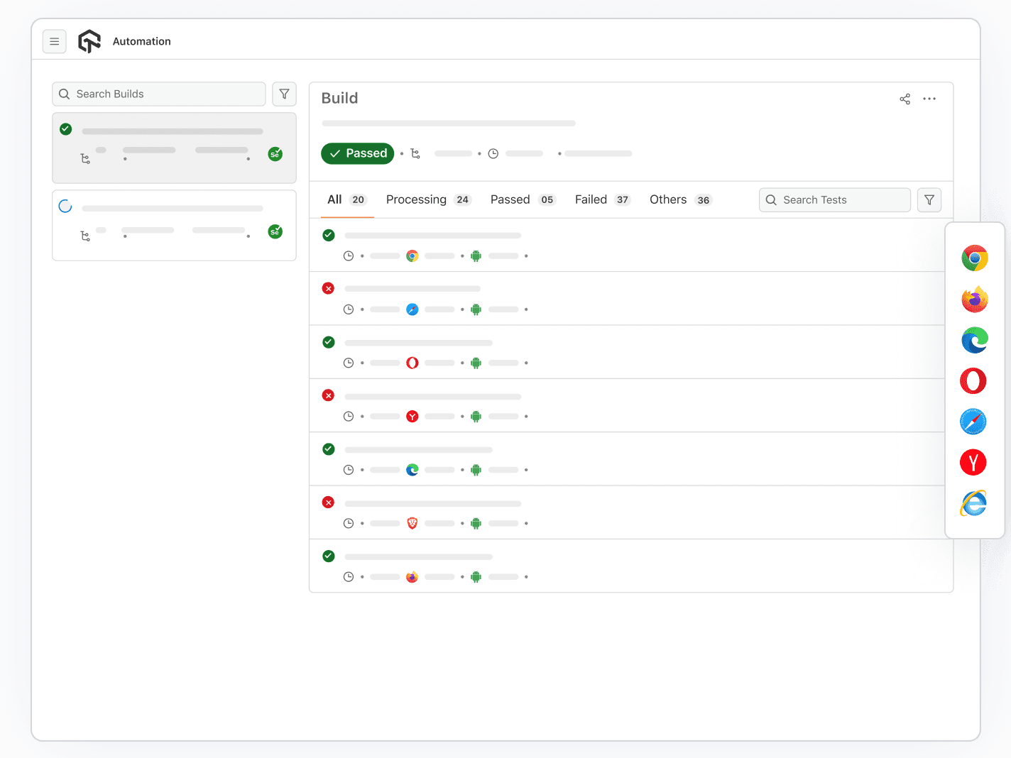 Automate Test on Latest to Legacy Browsers