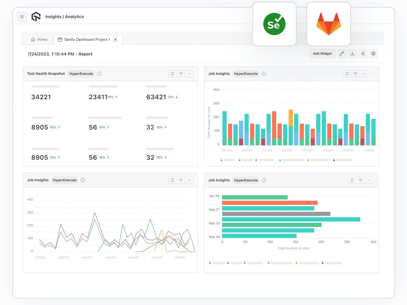 View Test Results In GitLab CI