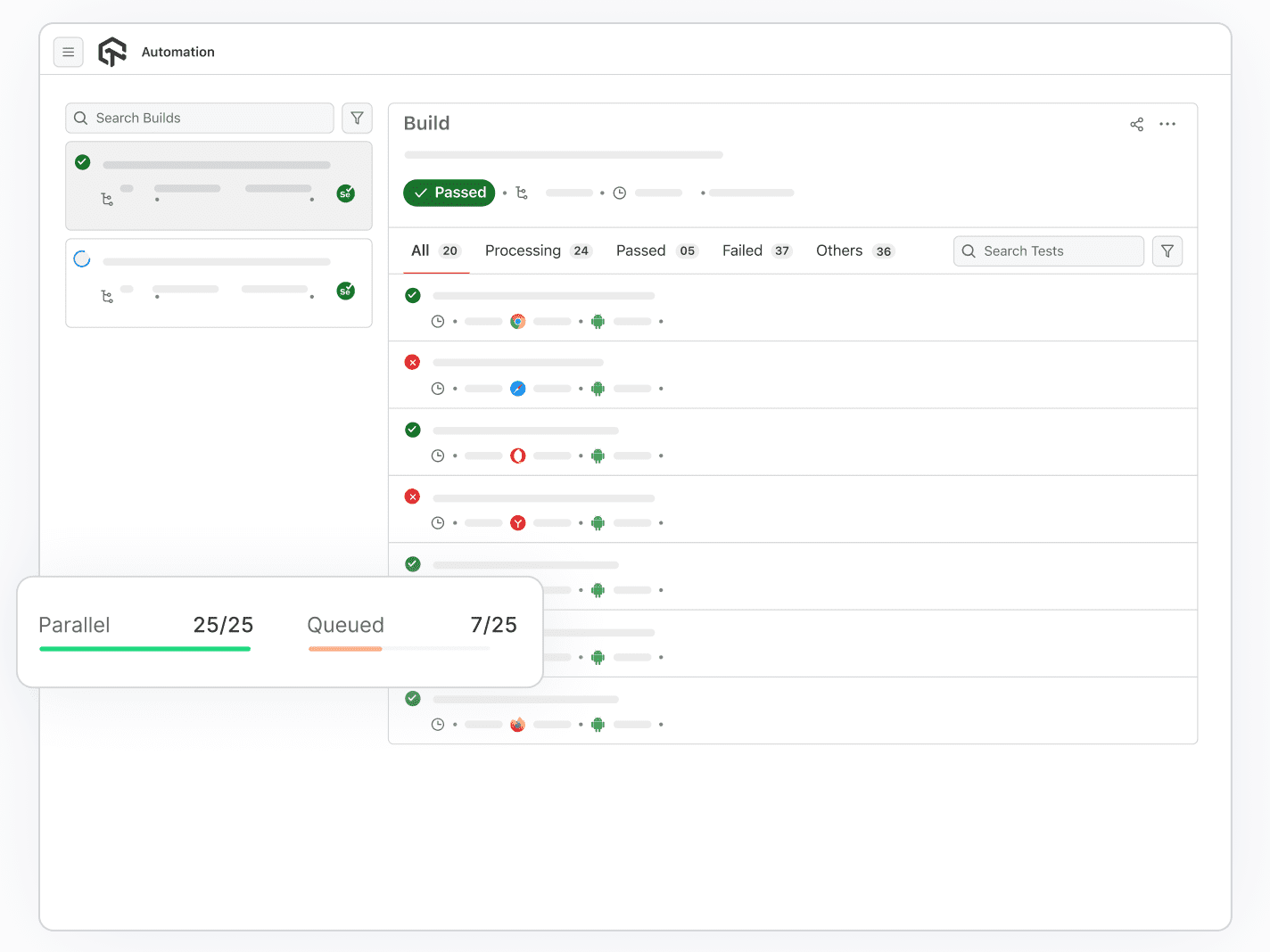 Easily Execute Parallel Automation Tests