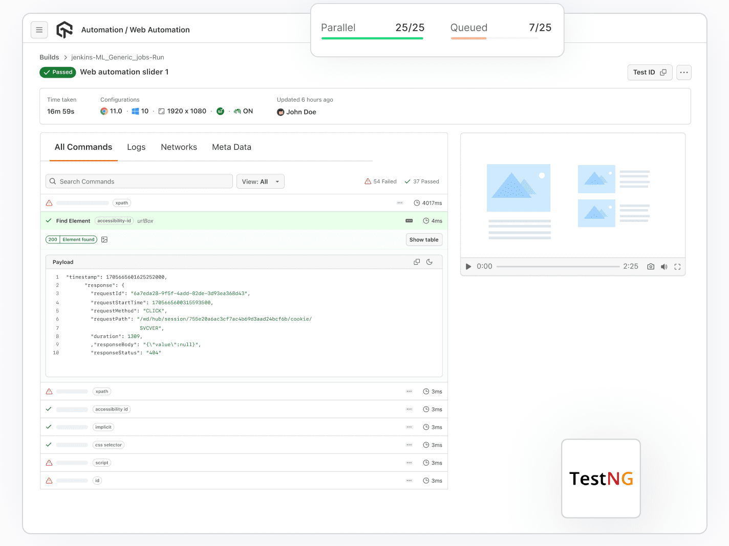 Hawekeye Insights Of TestNG Scripts