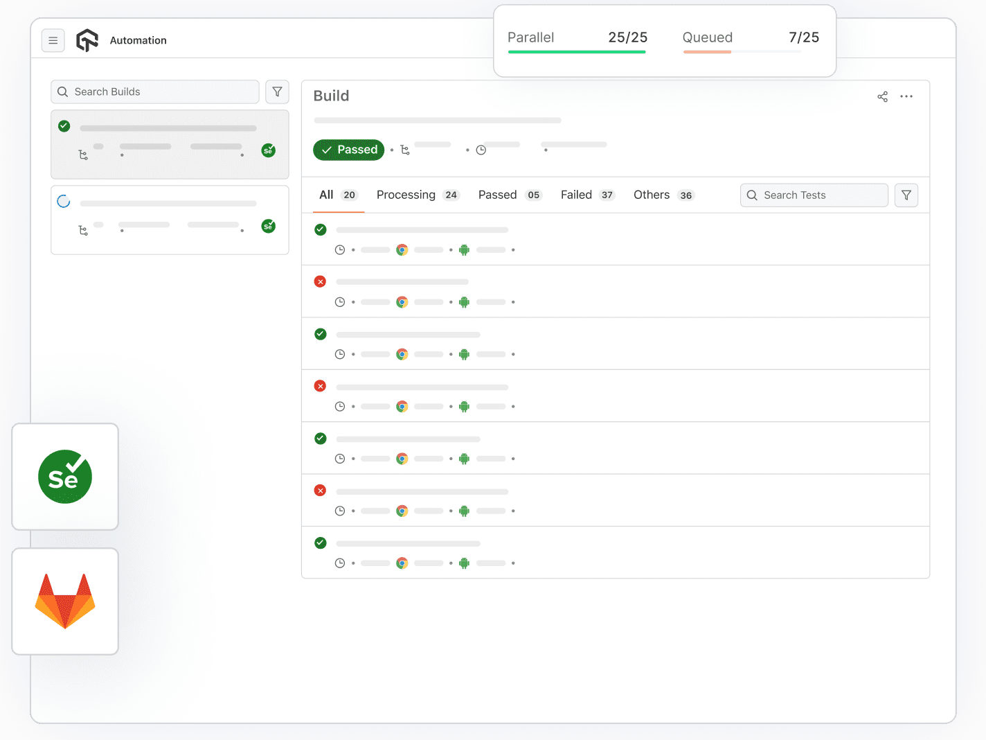 Run Selenium Tests Parallel In GitLab CI