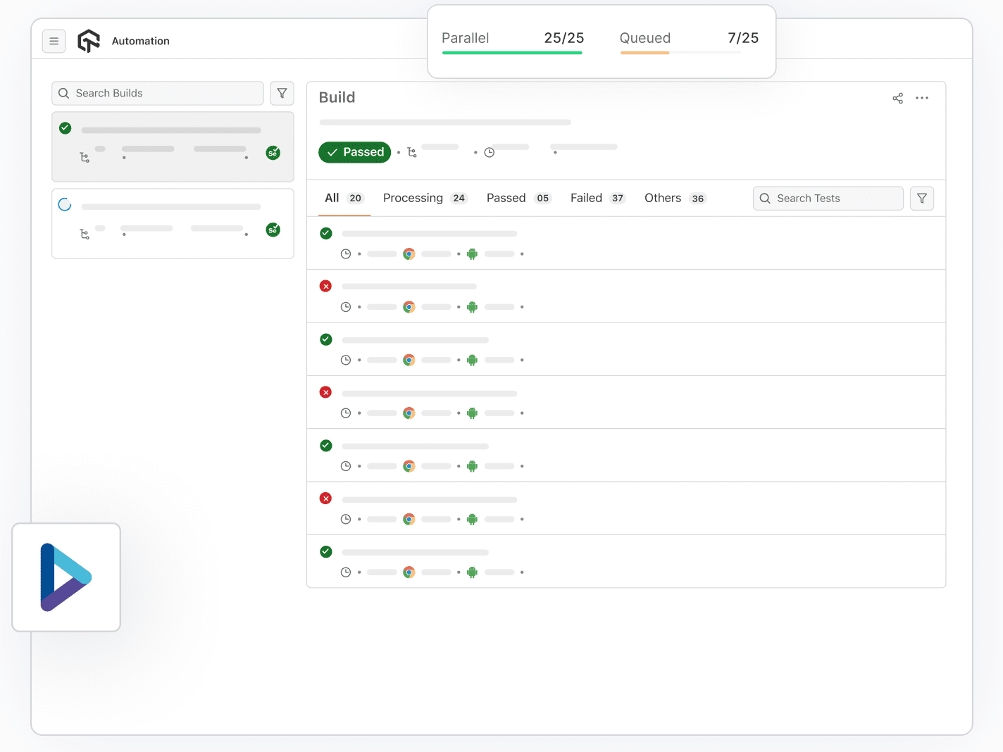 Run SpecFlow Testing In Parallel On Cloud