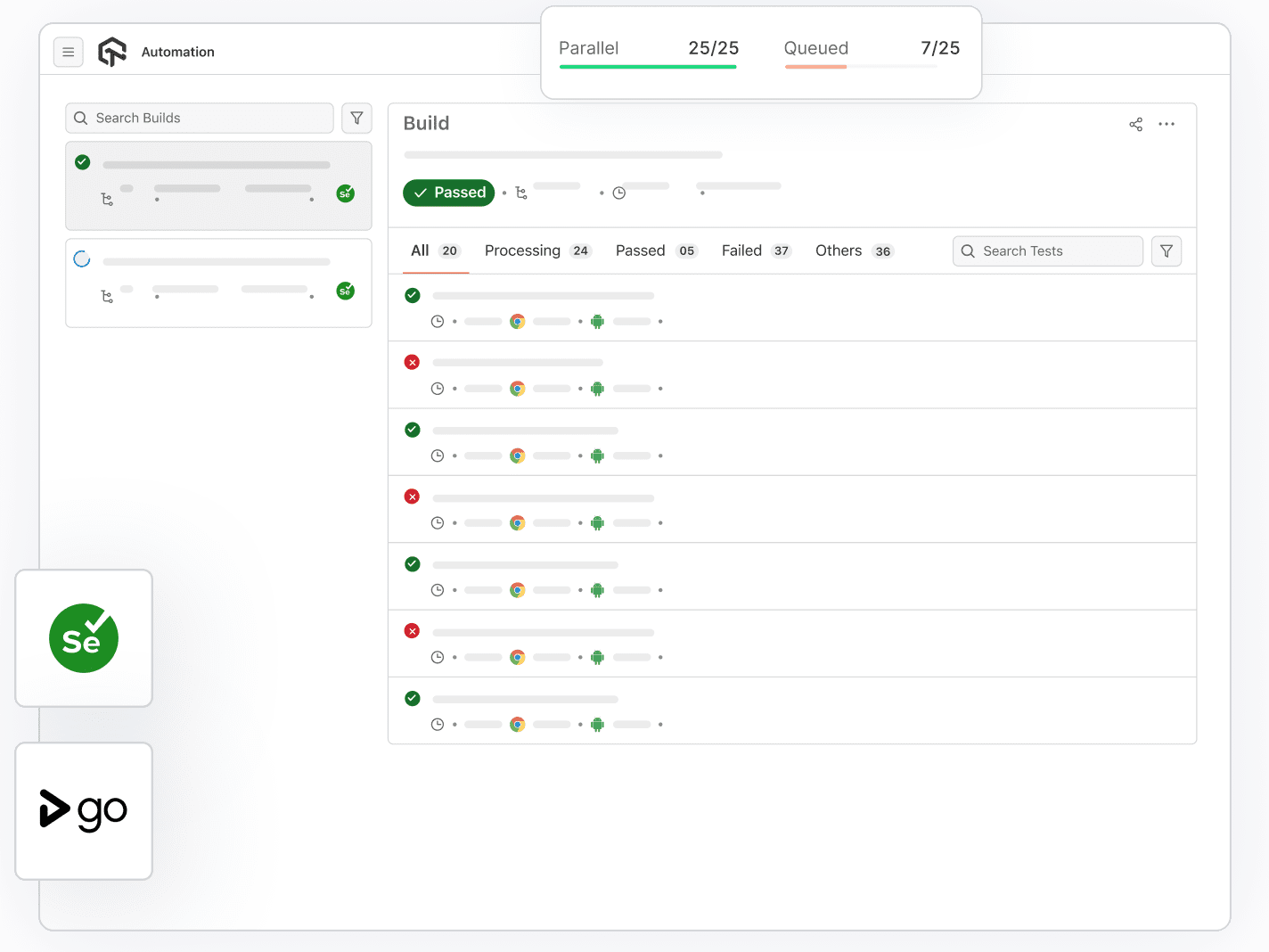 Run Selenium Tests in Parallel From GoCD Pipeline