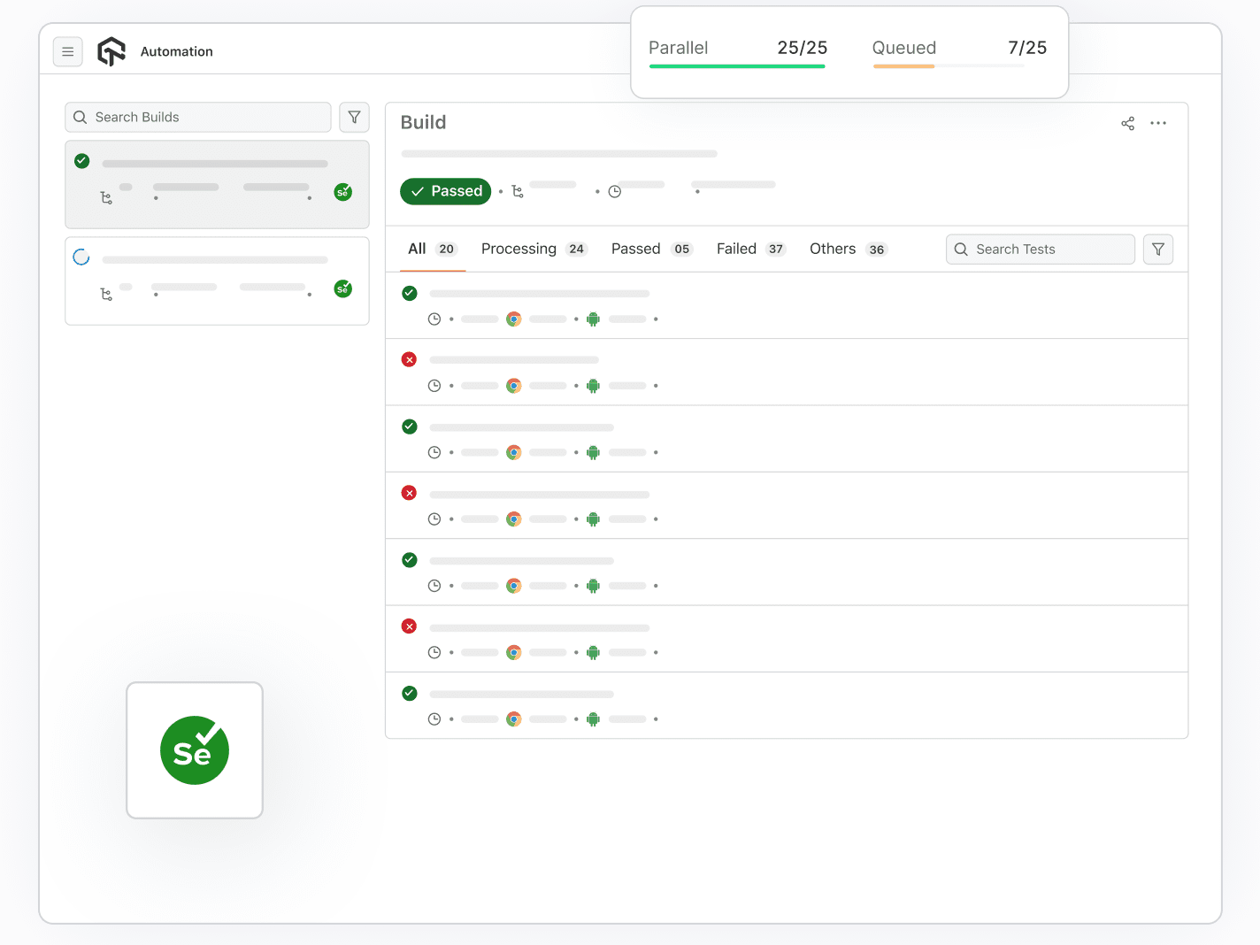 Parallel Testing With Selenium Testing Tool