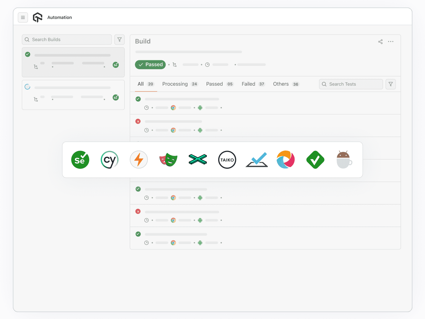 Wide Range of Automation Frameworks