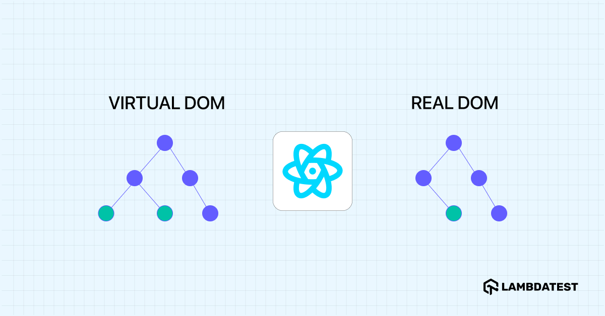 virtual DOM is a programming concept