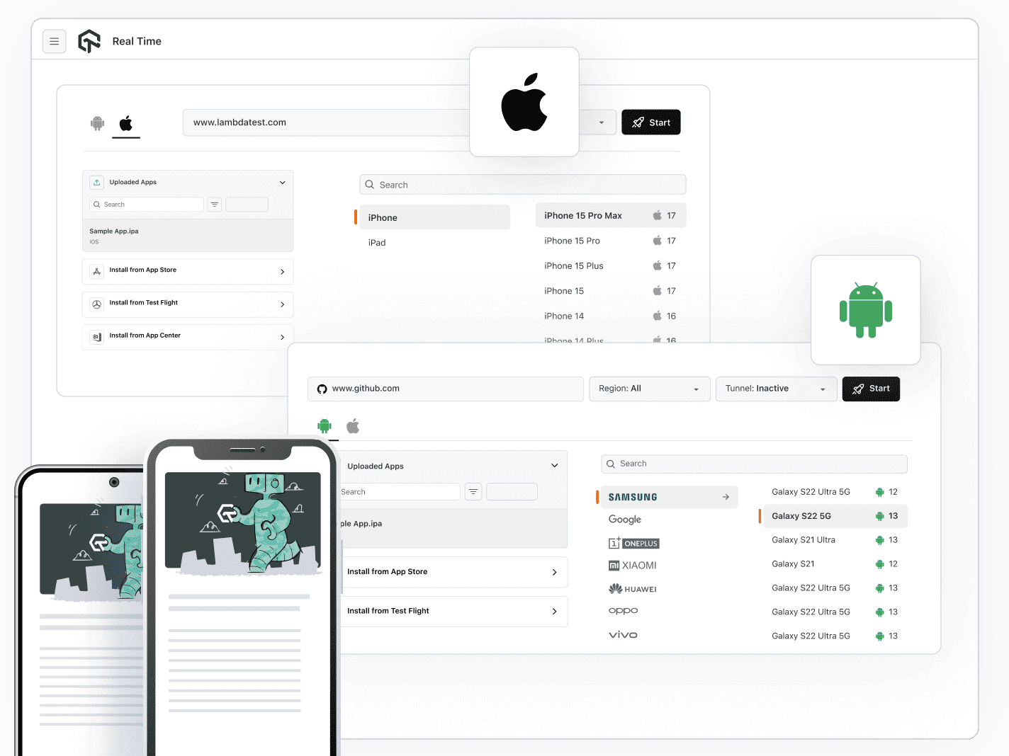 Real-Time Online Device Testing