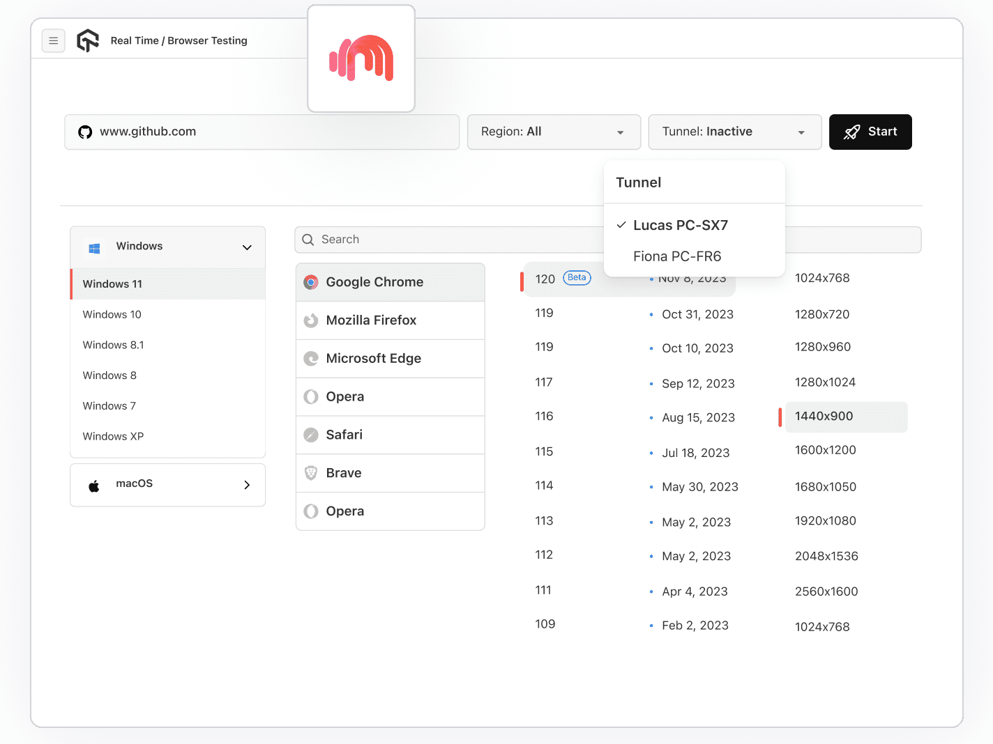 Test Locally Hosted Website on Different Browsers