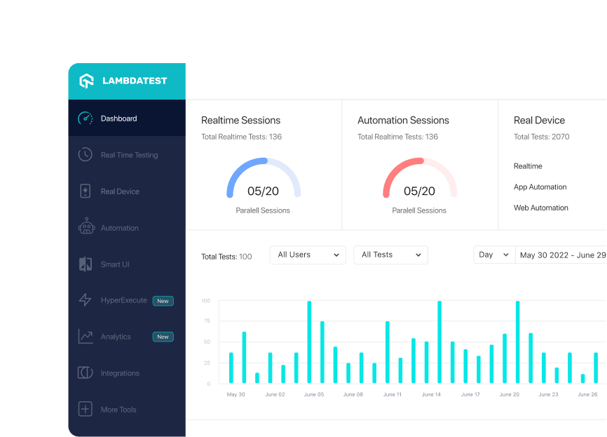 Try LambdaTest 