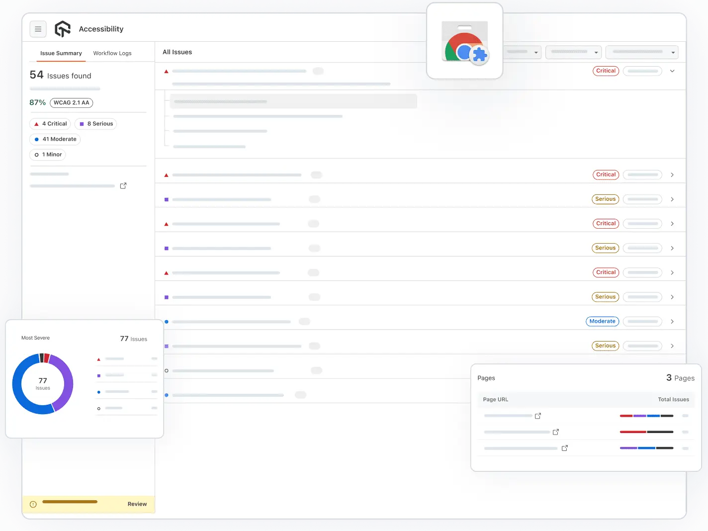 Automation Testing