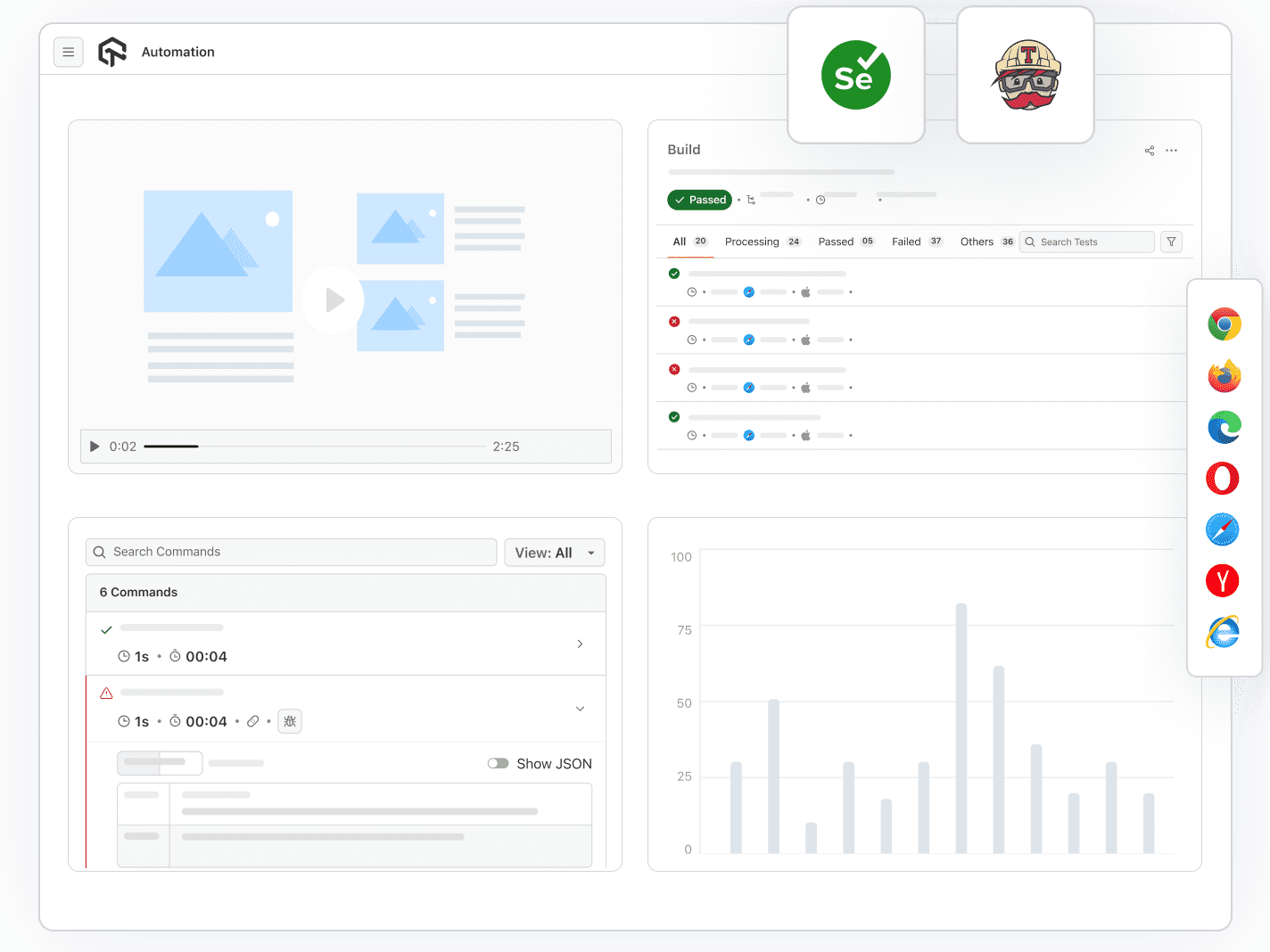 Automate Selenium Tests