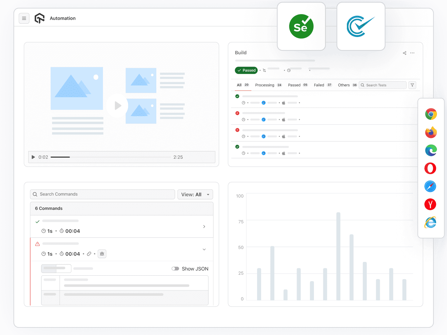 Running Selenium Tests With   