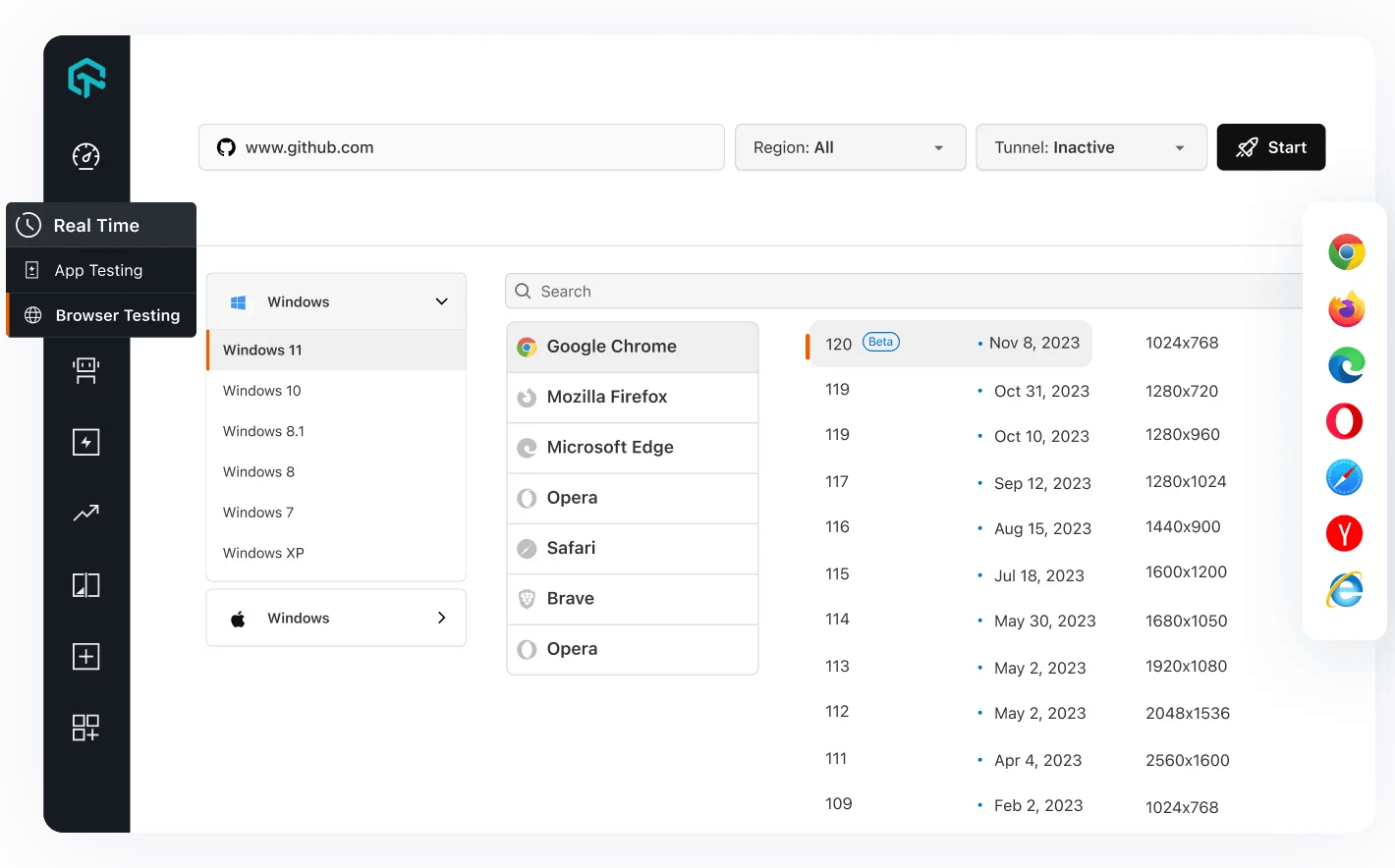 Cross Browser Testing On Desktop & Mobile 