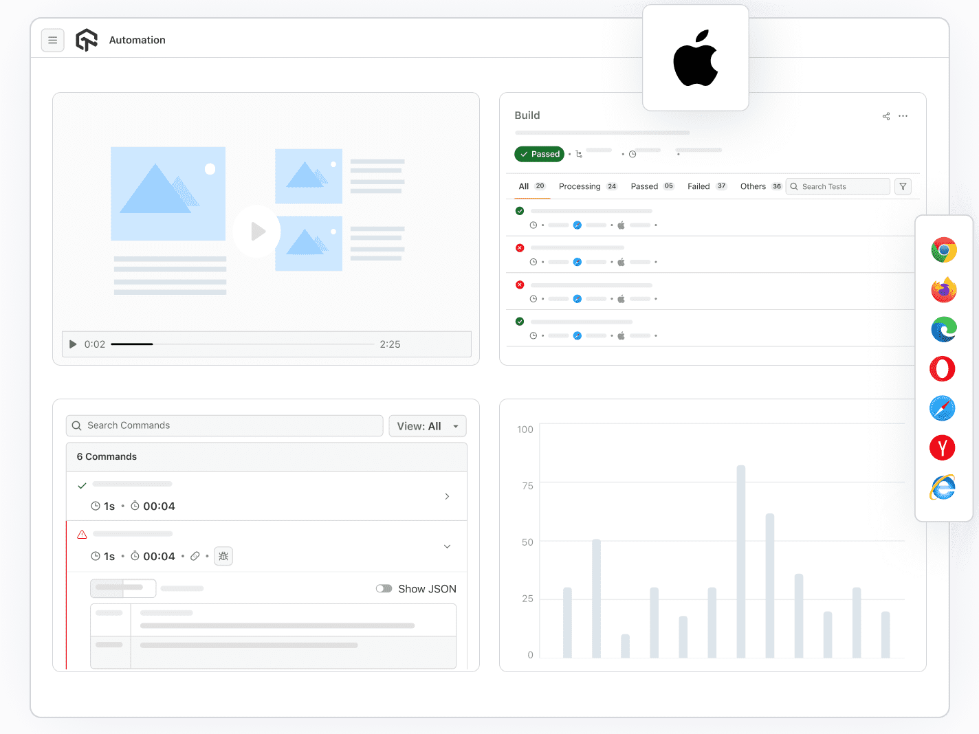 Efficient iOS Testing with LambdaTest Cloud