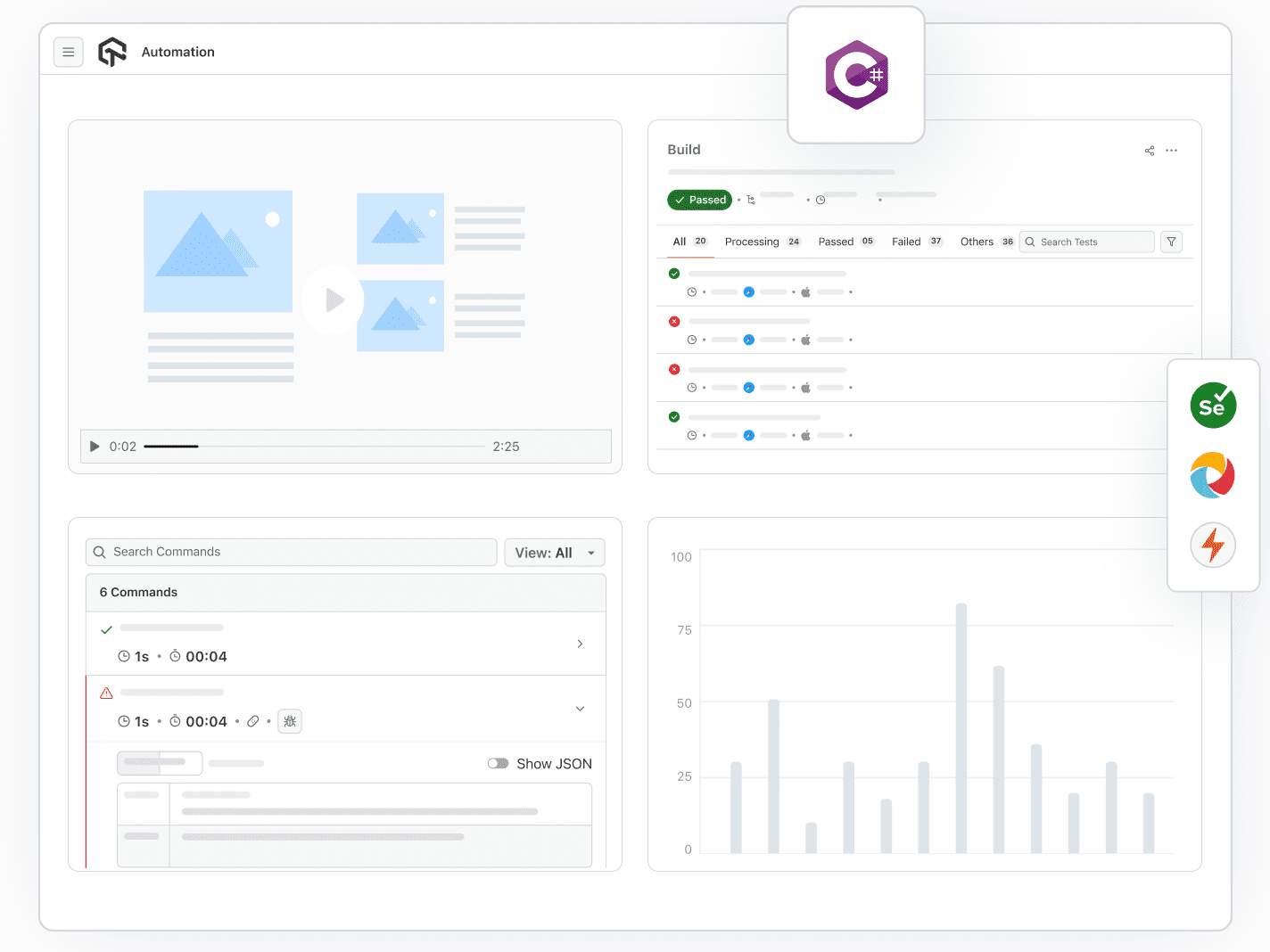 Execute C# Automation Testing Online