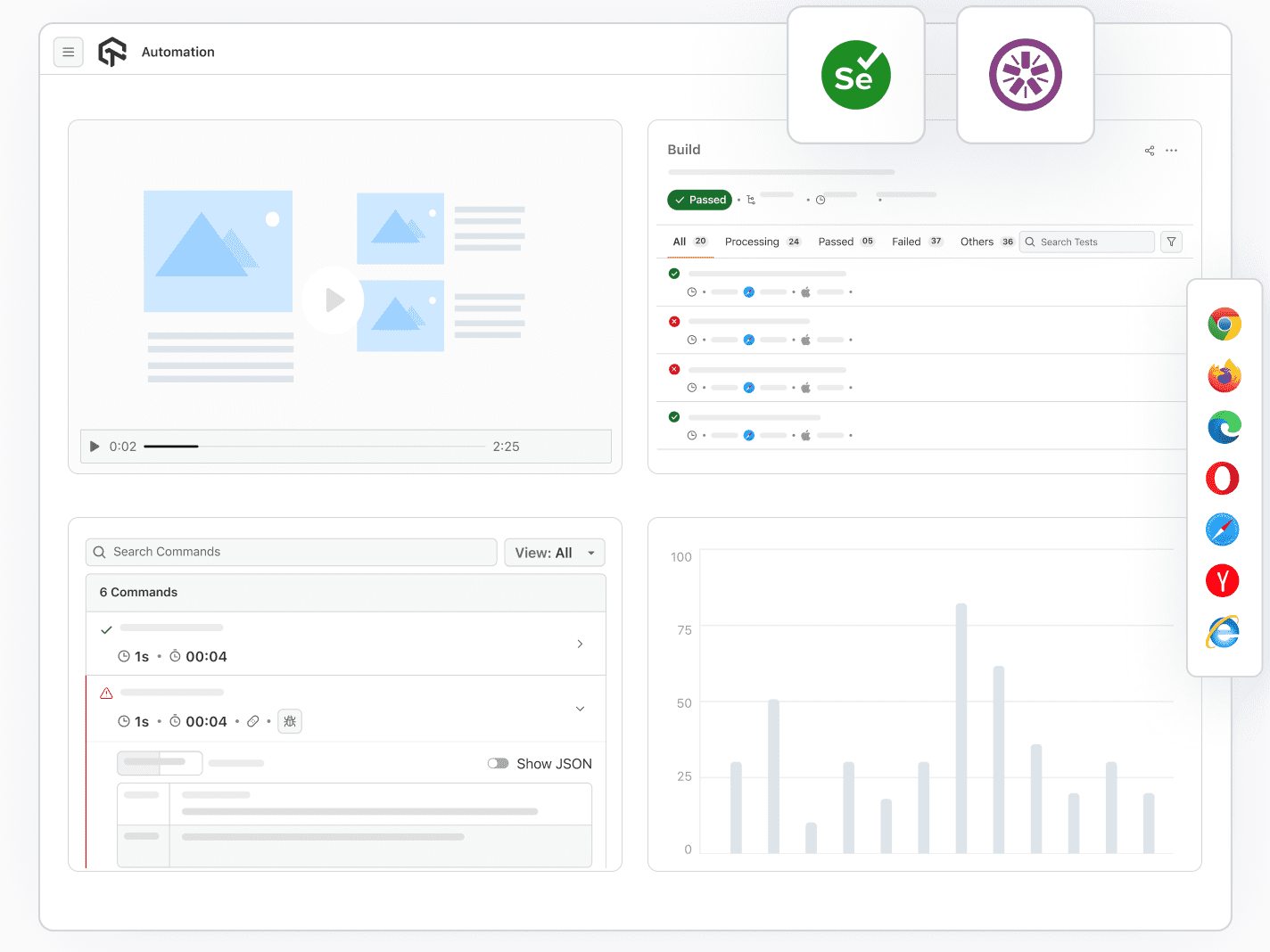 Jasmine Test Framework With 