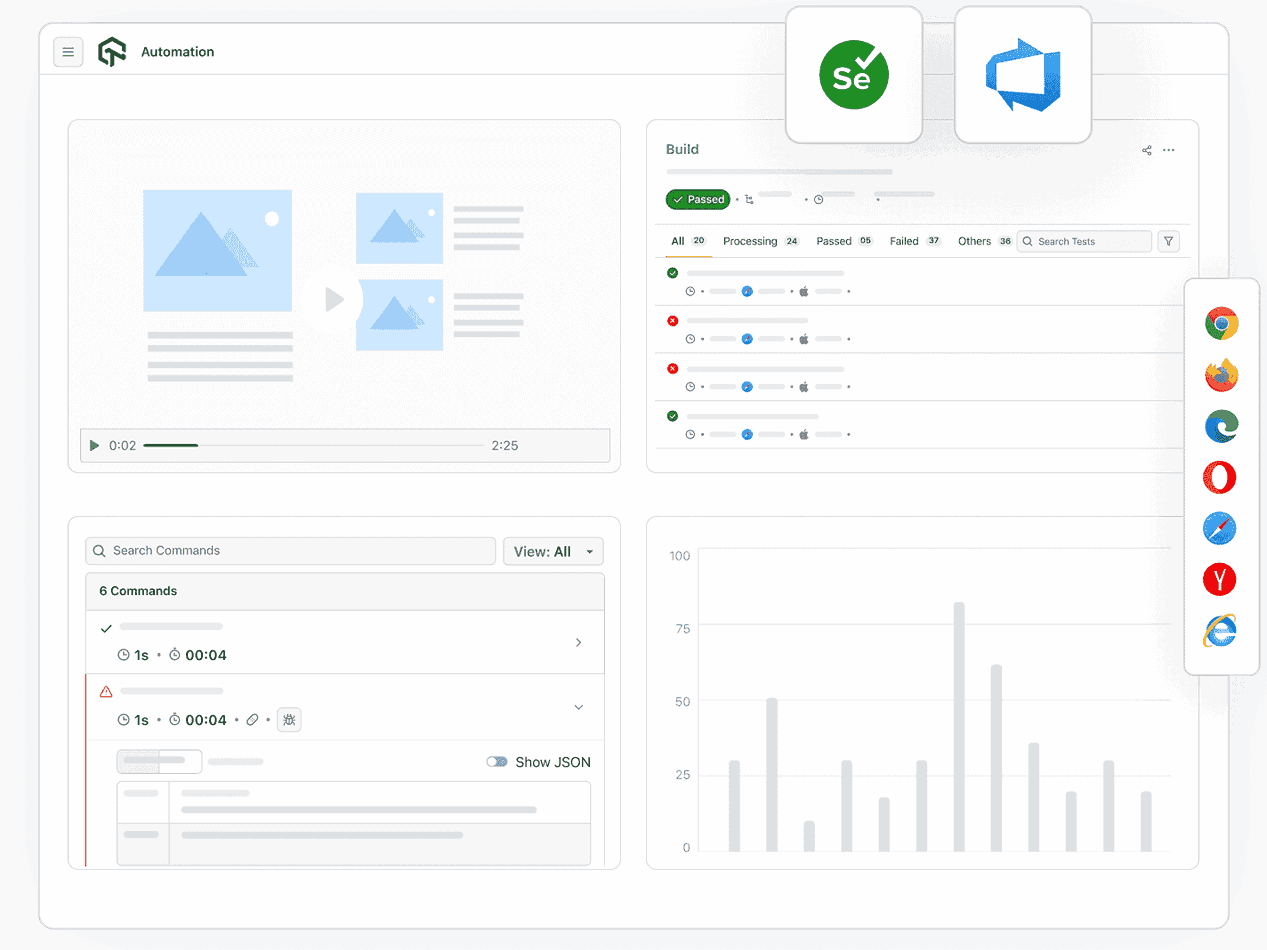 Run Selenium Tests In Azure 