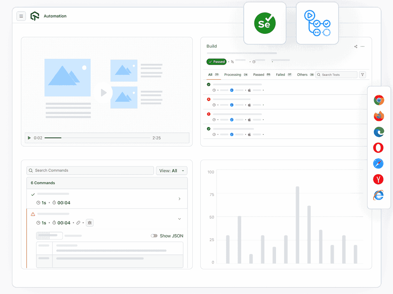 Run Selenium Tests In GitHub Actions with LambdaTest