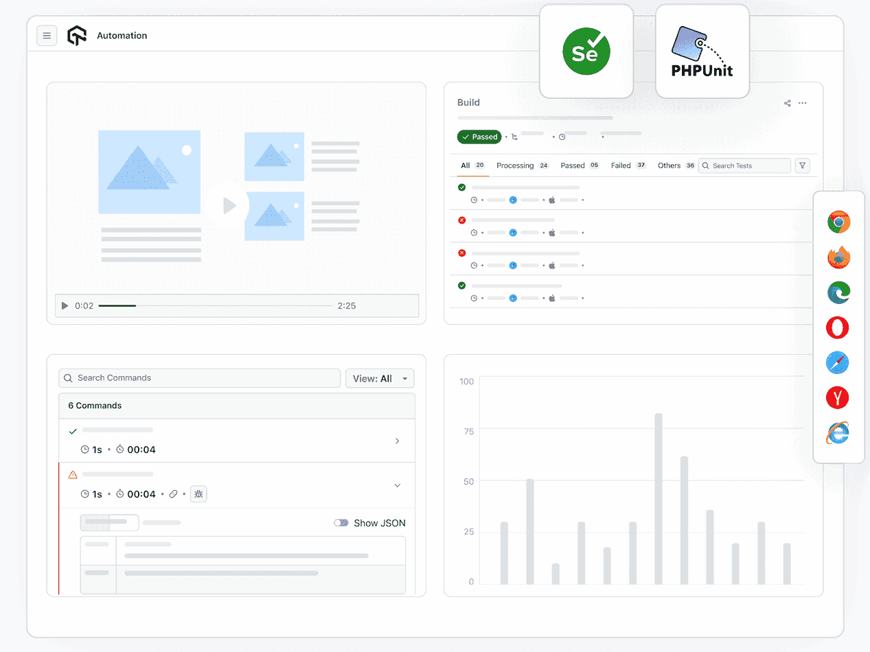 Run Selenium Tests With 