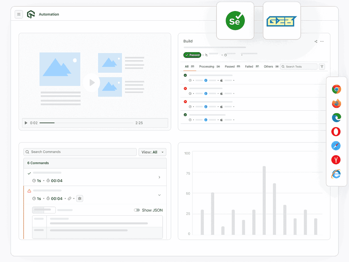 Run Tests On Cloud 